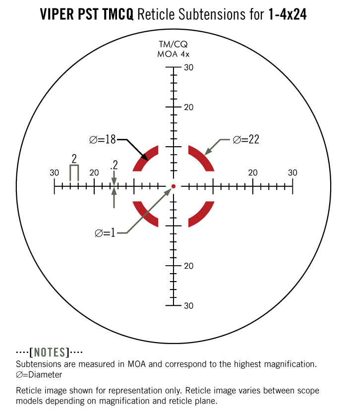 Subtension detail for the Viper PST 1-4x24 riflescope with TMCQ MOA reticle.