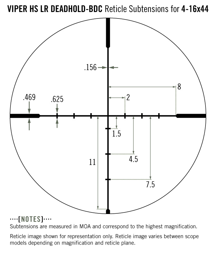 Subtension detail for the Viper HS LR 4-16x44 with Dead-Hold BDC reticle.