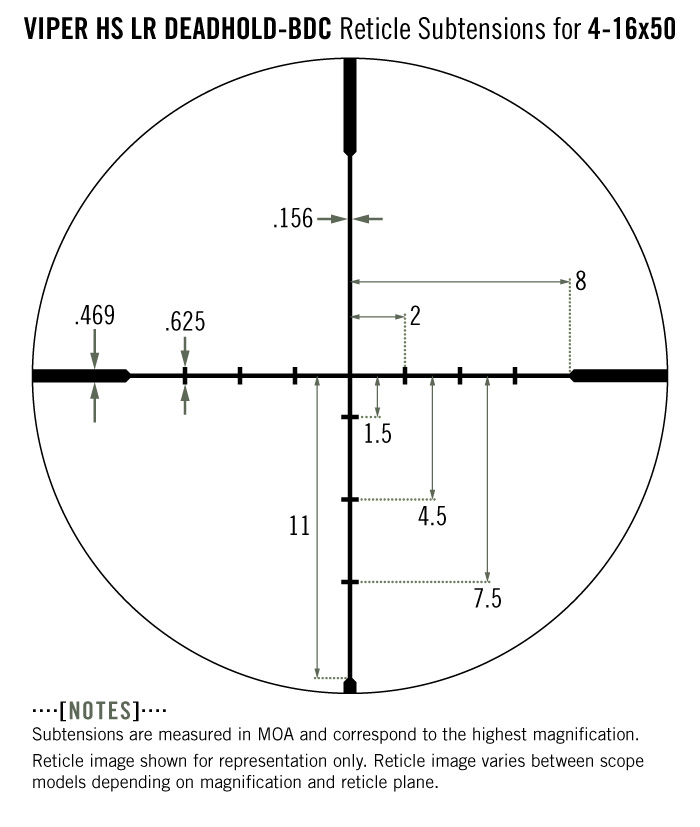 Subtension detail for the Viper HS LR 4-16x50 with Dead-Hold BDC reticle.