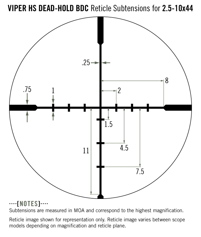 Subtension detail for the Viper HS 2.5-10x44 with Dead-Hold BDC reticle.