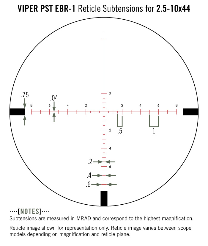 Subtension detail for the Viper PST 2.5-10x44 riflescope with EBR-1 MRAD reticle.
