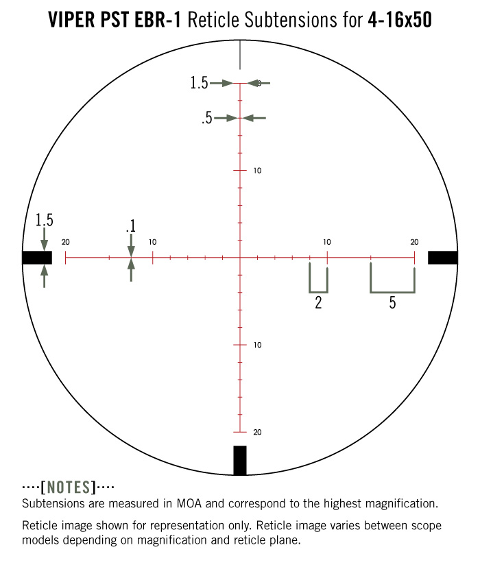 Subtension detail for the Viper PST 4-16x50 riflescope with EBR-1 MOA reticle.