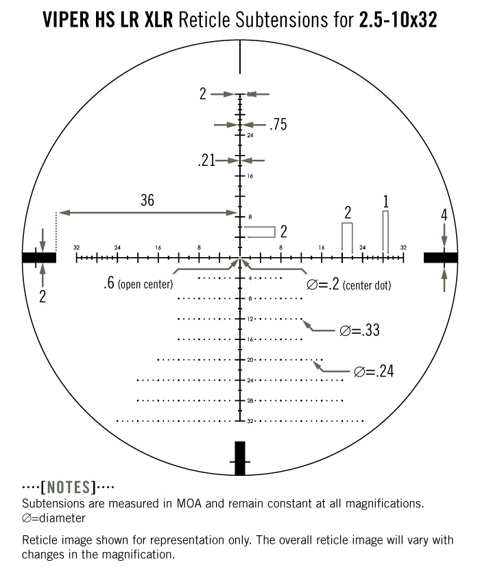 Subtension detail for the Viper HS LR 2.5-10x32 with XLR-1 MOA reticle.