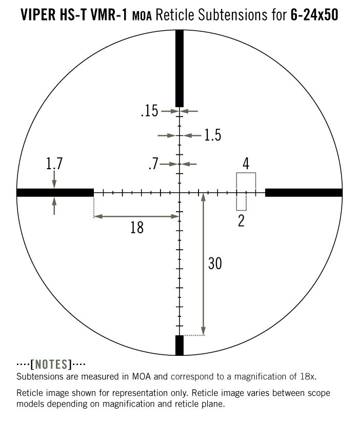 Subtension detail for the Viper HS-T 6-24x50 with VMR-1 MOA reticle.