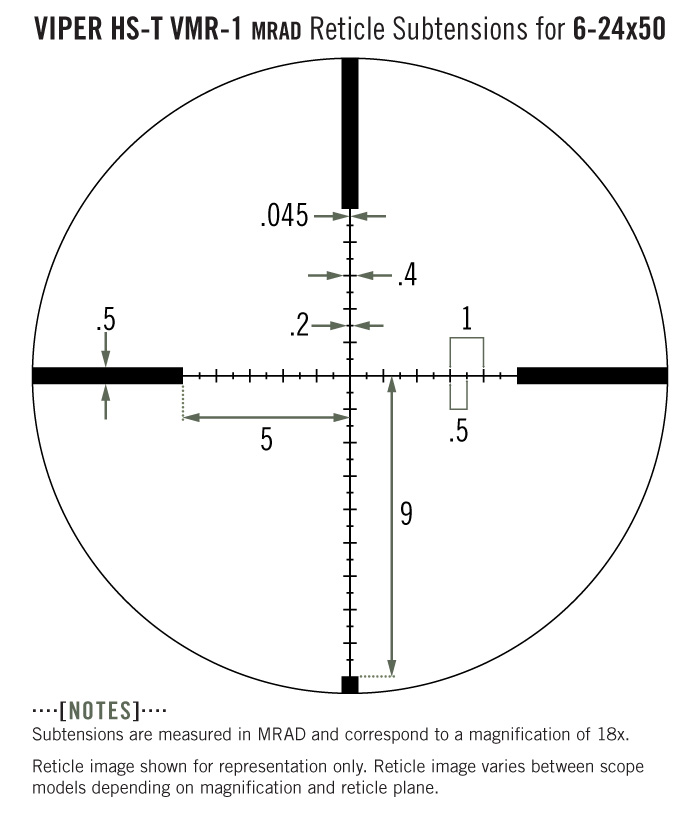 Subtension detail for the Viper HS-T 6-24x50 with VMR-1 MRAD reticle.