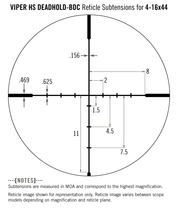 Subtension detail for the Viper HS 4-16x44 with Dead-Hold BDC reticle.